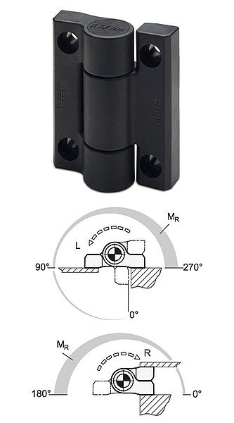 Hinge automatically opens and closes doors